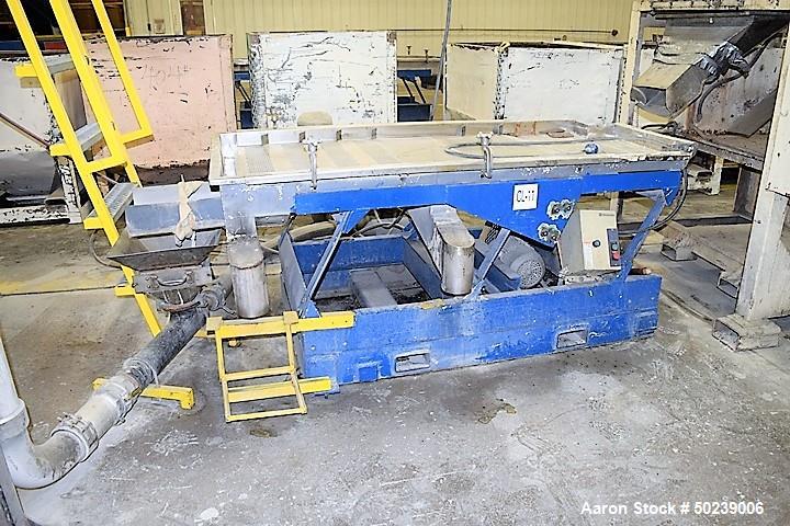 Used Witte Rectangular Classifier, Stainless Steel. 35" Wide x 79" long screen 2 deck for fines & overs. Serial#3709.
