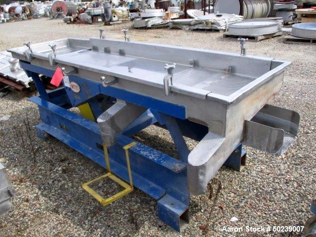 Used- Witte Rectangular Classifier, Stainless Steel.