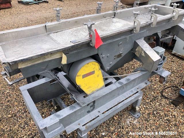 Used Witte 16" x 72" Classifying Screen, Double Deck, Stainless Steel.