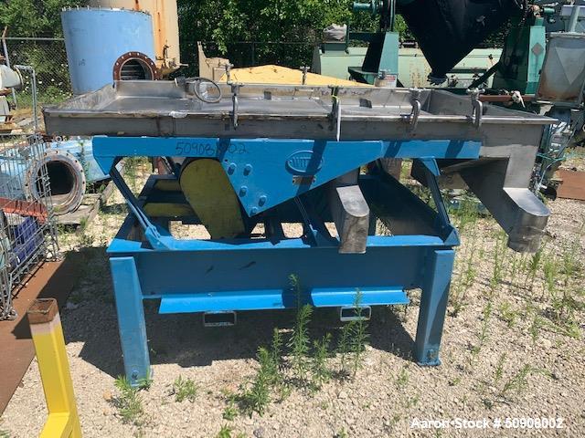 Used Witte Rectangular Screener, 304 Stainless Steel.