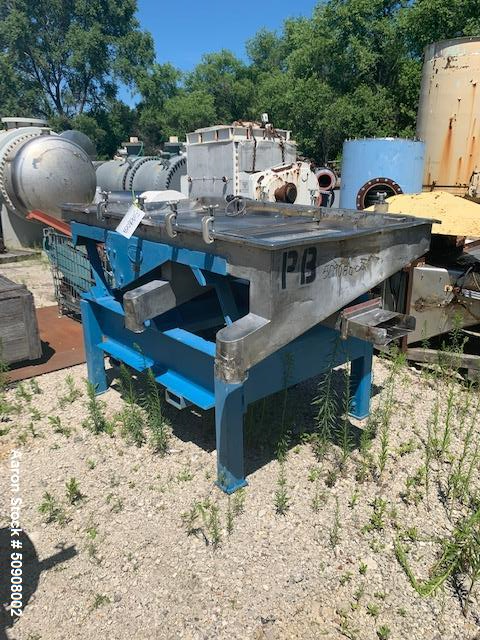 Used- Witte Rectangular Screener, 304 Stainless Steel.