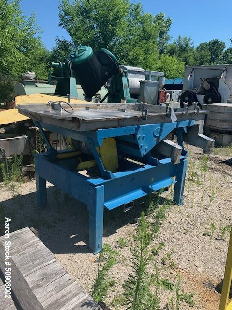 Used- Witte Rectangular Screener, 304 Stainless Steel.