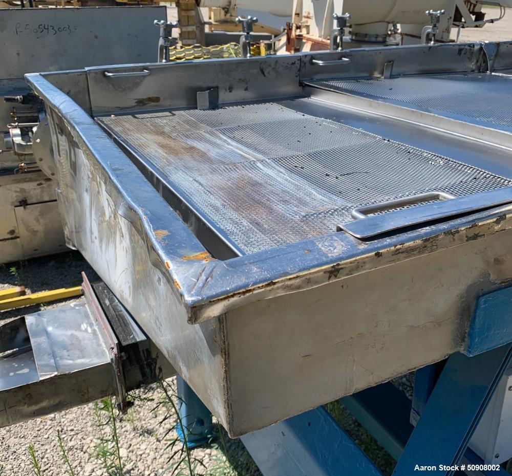 Used Witte Rectangular Screener, 304 Stainless Steel.