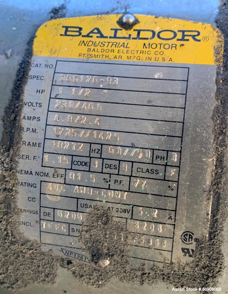 Used Witte Rectangular Screener, 304 Stainless Steel.