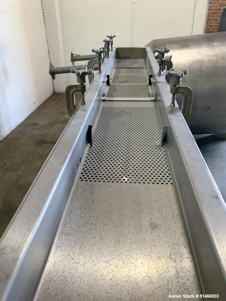 Used Witte Rectangular Screener / Classifier