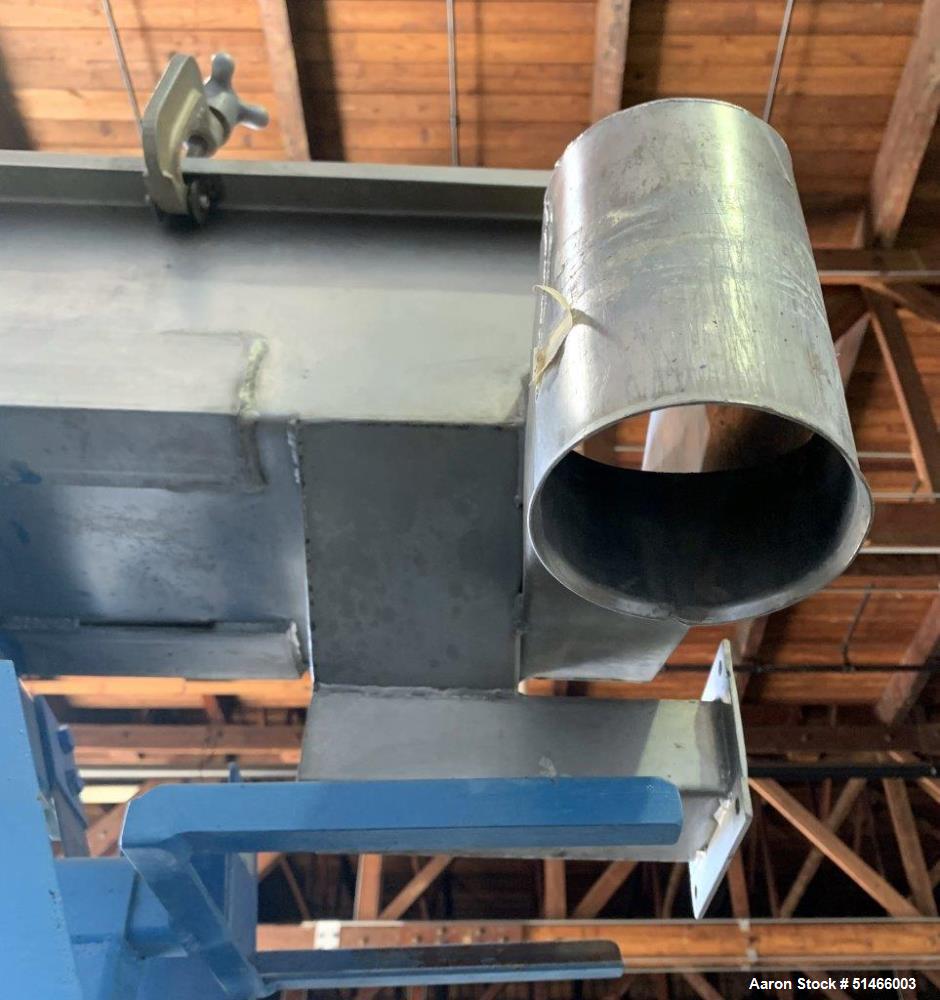 Used Witte Rectangular Screener / Classifier