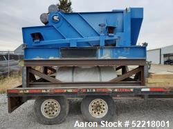 https://www.aaronequipment.com/Images/ItemImages/Screeners-Sifters/Rectangular-Screeners/medium/Brandt-1099509618_52218001_aa.jpg