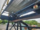 Rotex Triple Deck Screener – Model 403A-AL-MS, 30