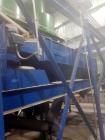 Industrial Screener for Sale – Rotex Apex with 10HP 3-Phase Motor
