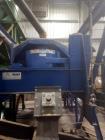 Industrial Screener for Sale – Rotex Apex with 10HP 3-Phase Motor