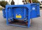 Used- Sweco GyraMax Rectangular Gyratory Sifter