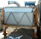 Used Sweco Full Flow Separator, Model RM3A, 316 Stainless Steel. 4' Wide x 9' long deck with 3 sections of screen, designed for wet process, 6
