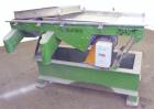 Used Witte Screener, 304 Stainless Steel. 22” Wide x 64” long. 3 Separation with (2) perforated sections. Driven by a 1/2hp, 3/60/208-230/460 volt, 1725 rpm motor with a size C3 vibrator. Mounted on ...