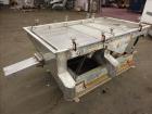 Used Stainless Steel Witte Screener