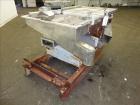 Used Stainless Steel Witte Screener