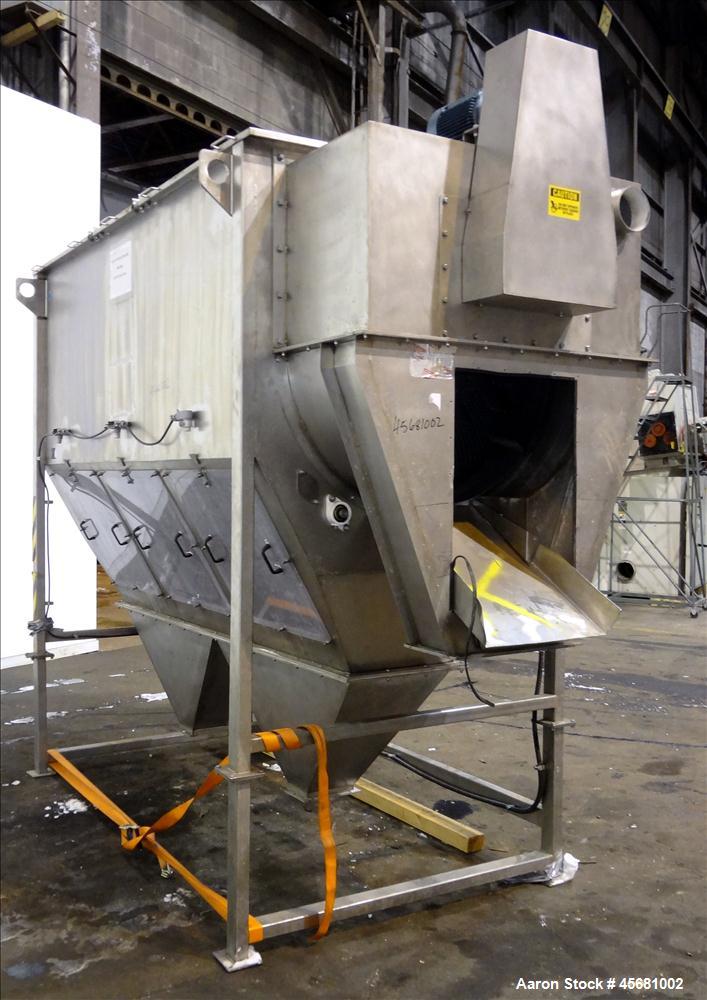 Used Product Saver Rotary Sifter, Model 996, 304 Stainless Steel.
