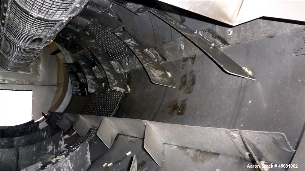 Used Product Saver Rotary Sifter, Model 996, 304 Stainless Steel.