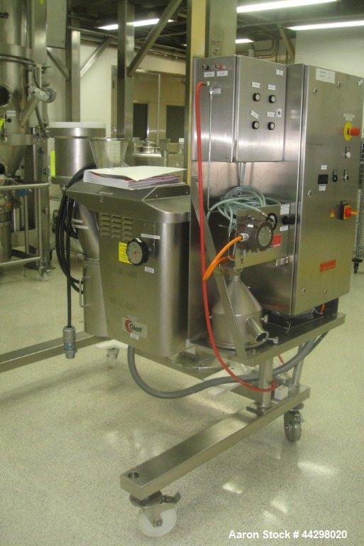 Used Stainless Steel Glatt Quick Sieve Mill, Model GS 180