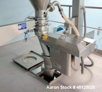Used GLATT Quick Sieve Mill