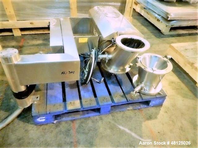 Used GLATT Quick Sieve Mill