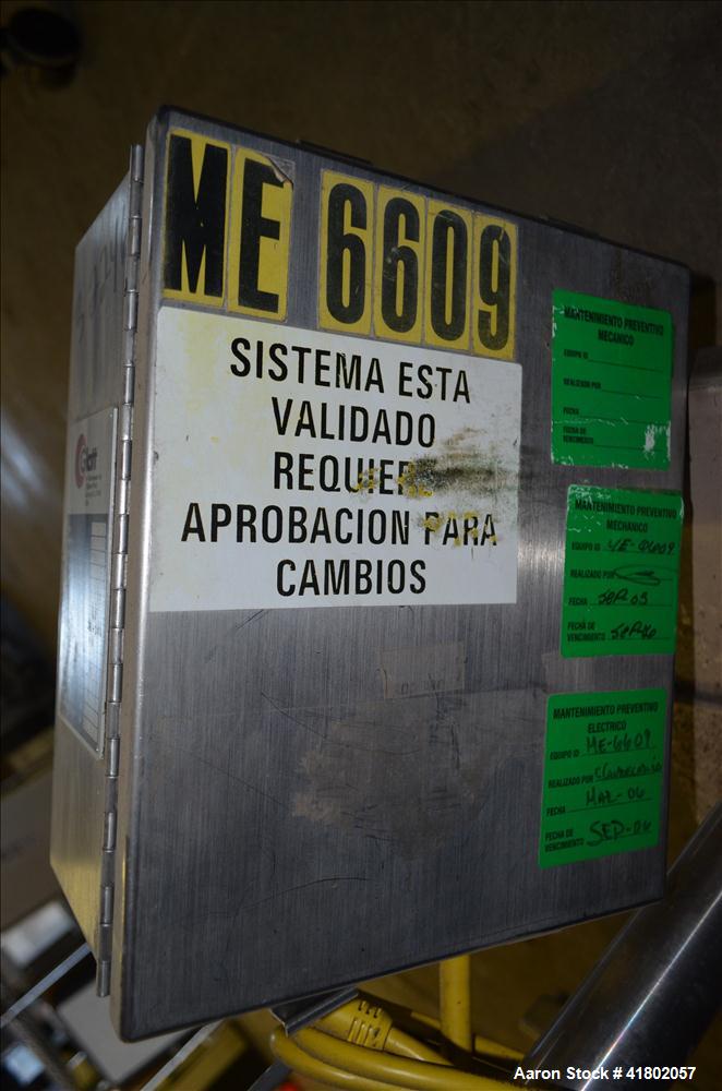 Used Stainless Steel Glatt Quick Sieve, Model TR160-02