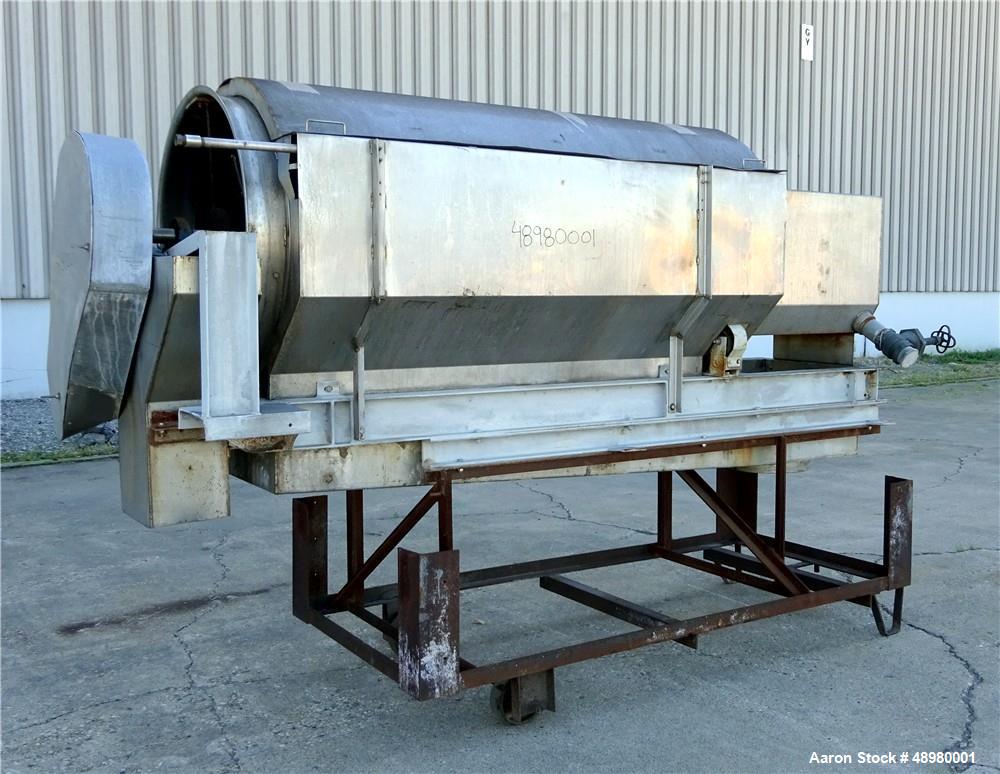 Used Hycor Rotoshear, Model HRS3672-24X.080, 304 Stainless Steel.
