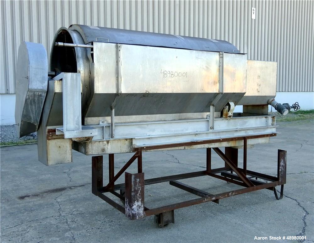 Used- Hycor Rotoshear, Model HRS3672-24X.080, 304 Stainless Steel.