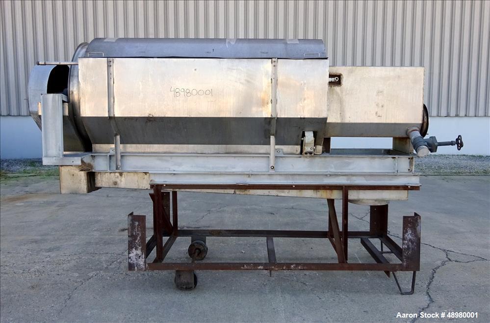 Used Hycor Rotoshear, Model HRS3672-24X.080, 304 Stainless Steel.