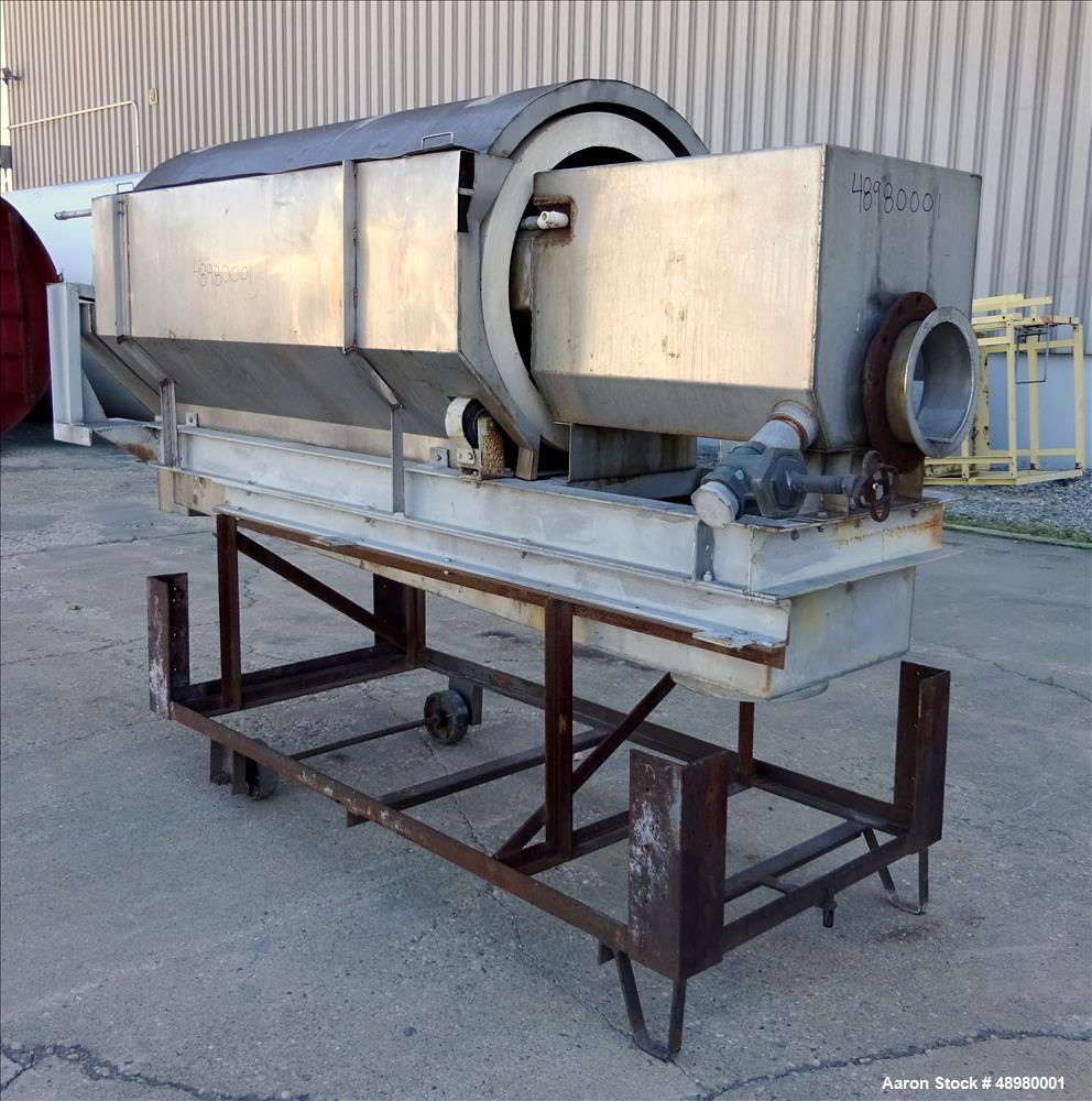 Used Hycor Rotoshear, Model HRS3672-24X.080, 304 Stainless Steel.