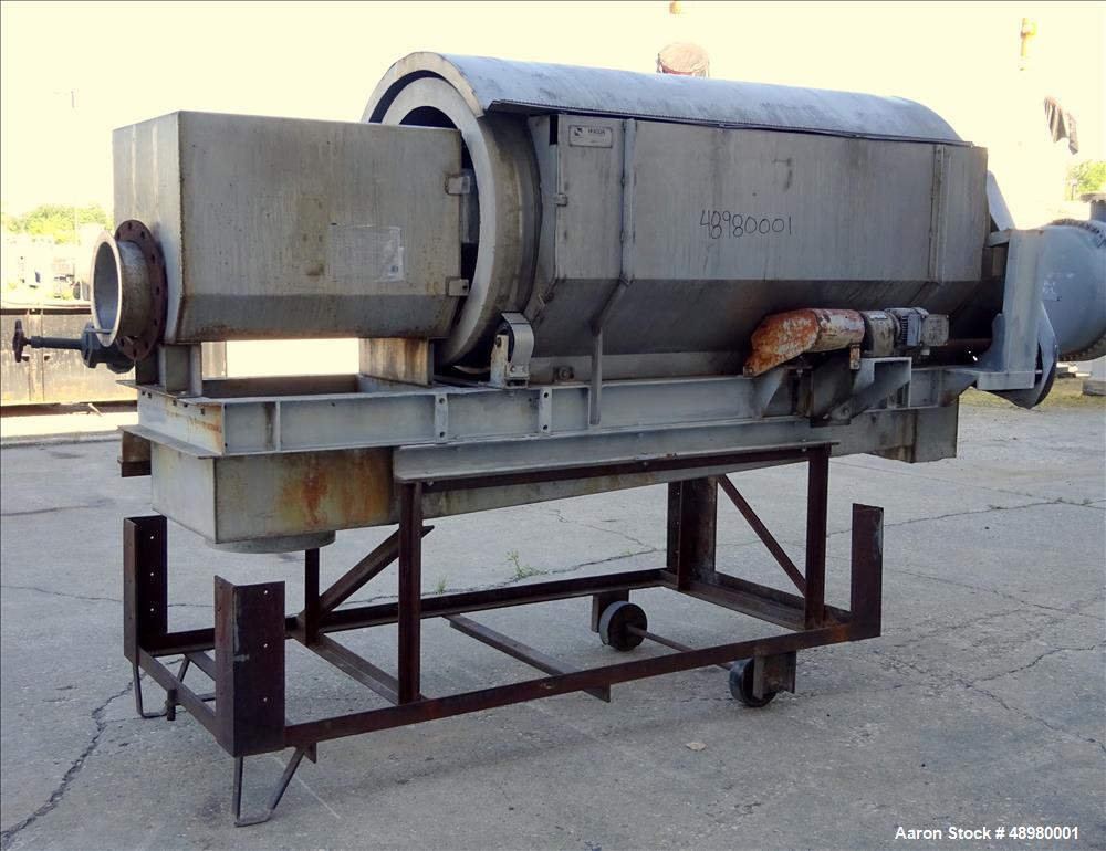 Used- Hycor Rotoshear, Model HRS3672-24X.080, 304 Stainless Steel.