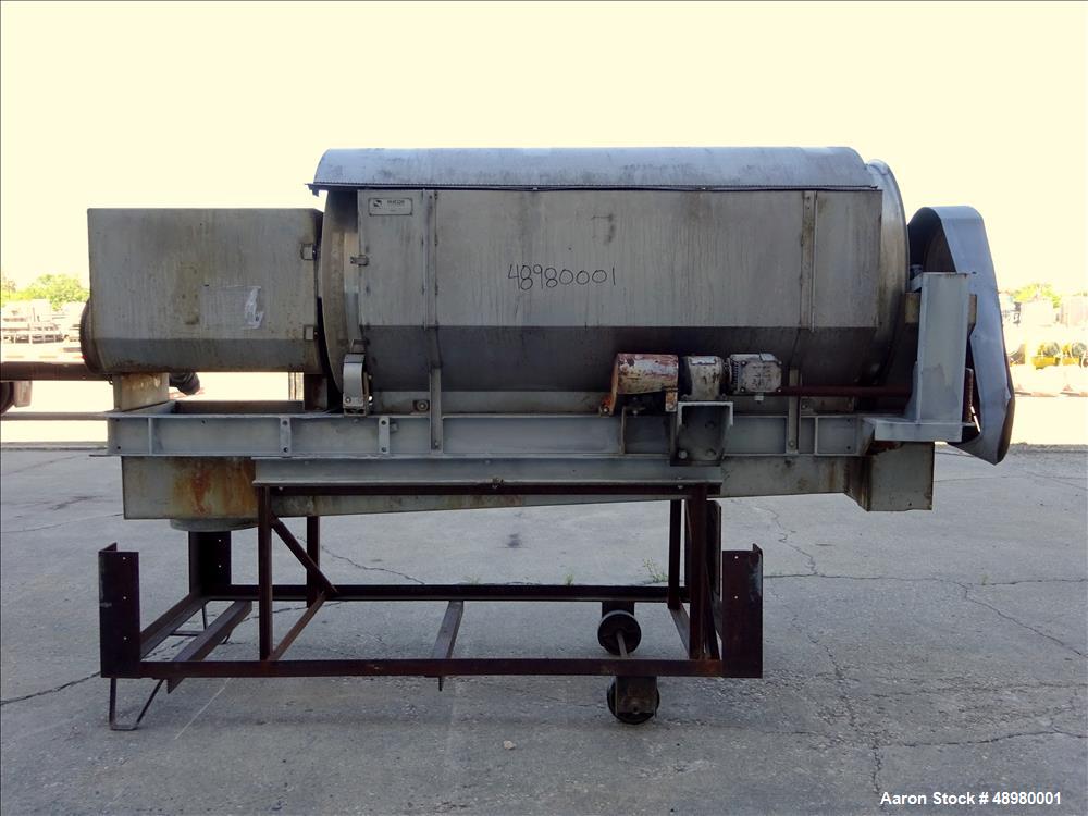 Used- Hycor Rotoshear, Model HRS3672-24X.080, 304 Stainless Steel.