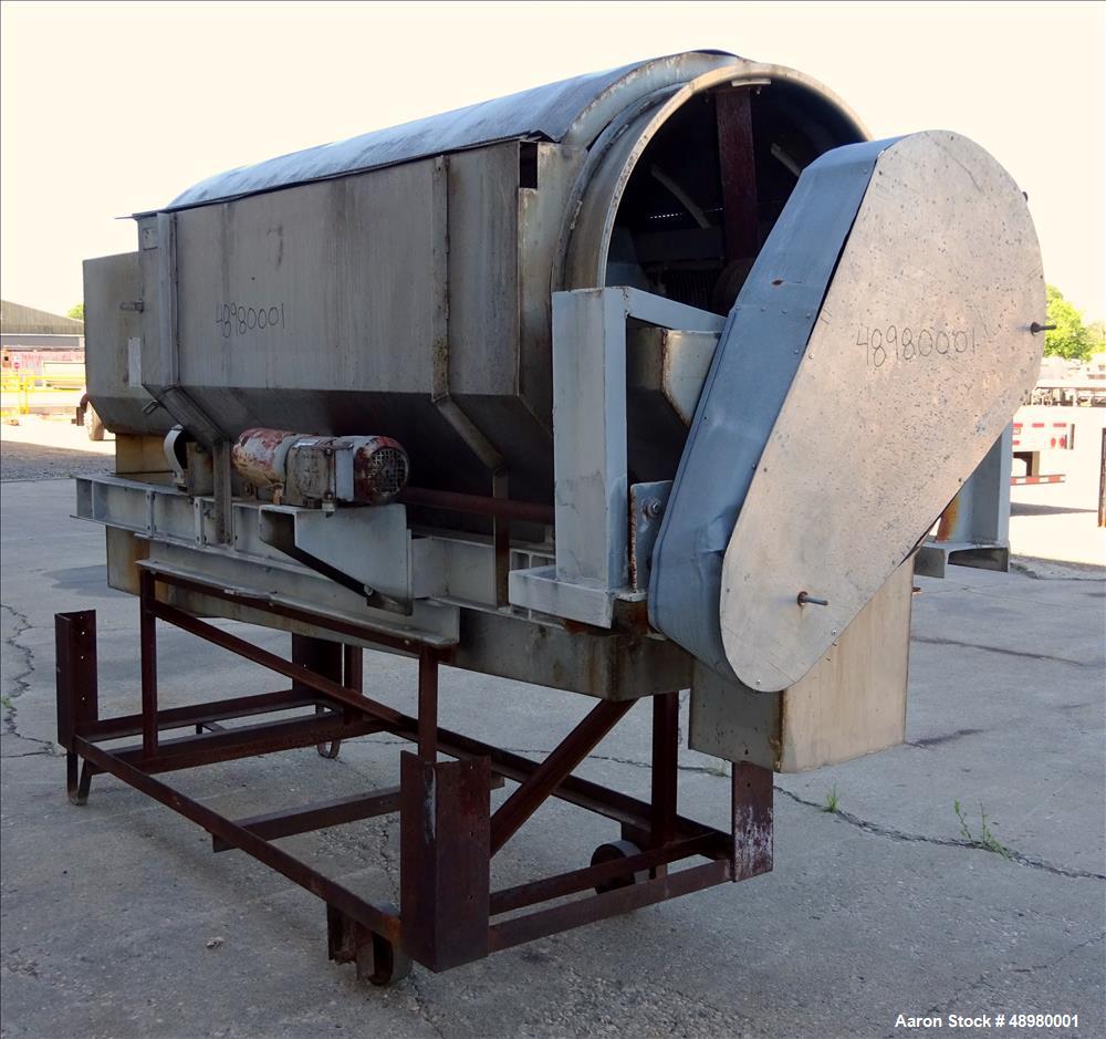 Used Hycor Rotoshear, Model HRS3672-24X.080, 304 Stainless Steel.