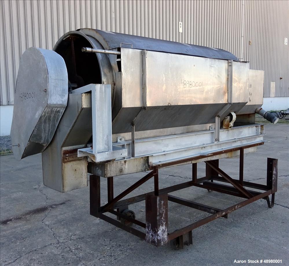 Used Hycor Rotoshear, Model HRS3672-24X.080, 304 Stainless Steel.