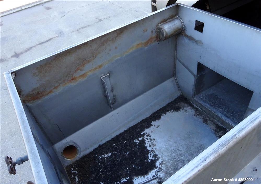 Used Hycor Rotoshear, Model HRS3672-24X.080, 304 Stainless Steel.