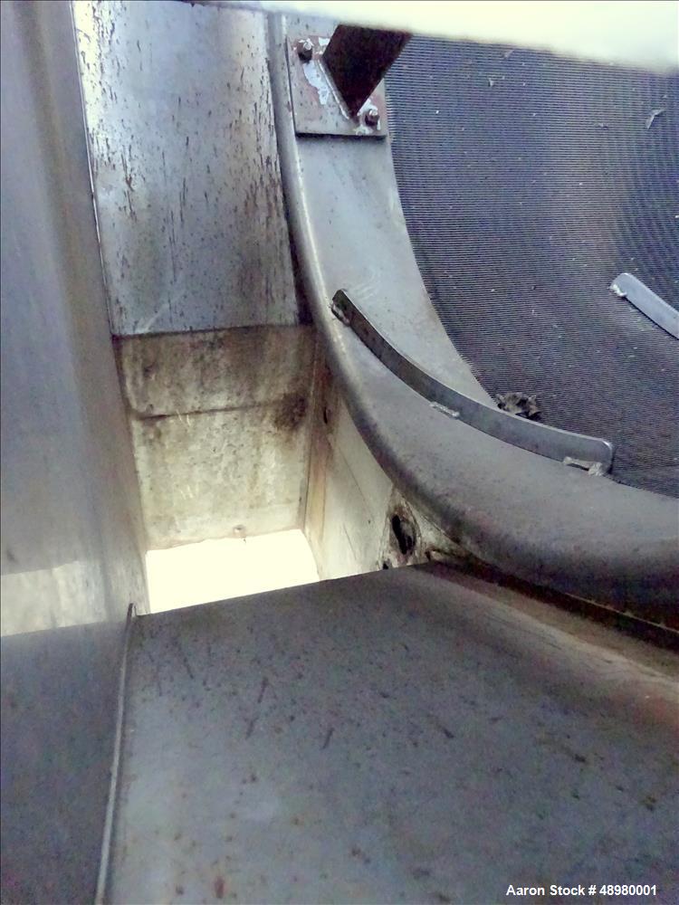 Used Hycor Rotoshear, Model HRS3672-24X.080, 304 Stainless Steel.