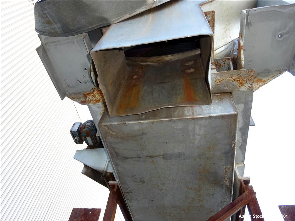 Used Hycor Rotoshear, Model HRS3672-24X.080, 304 Stainless Steel.