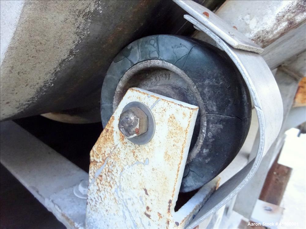 Used Hycor Rotoshear, Model HRS3672-24X.080, 304 Stainless Steel.