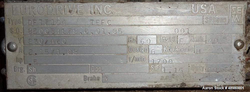 Used- Hycor Rotoshear, Model HRS3672-24X.080, 304 Stainless Steel.