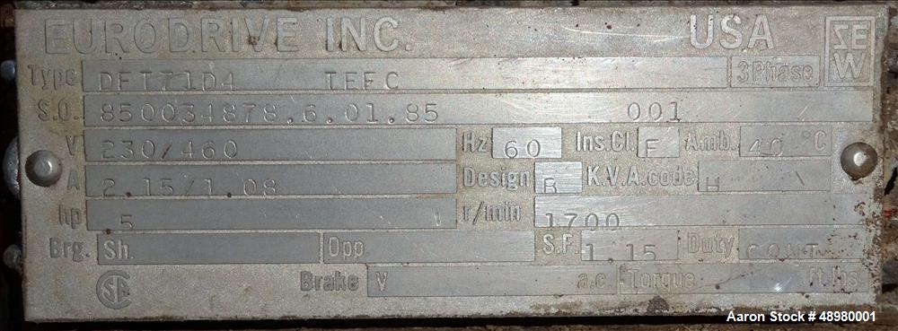 Used Hycor Rotoshear, Model HRS3672-24X.080, 304 Stainless Steel.