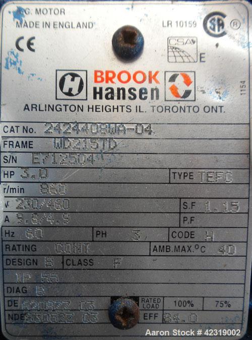 Used Kason Centri-Sifter, 304 Stainless Steel. Approximate 10" diameter x 22" long rotor with (4) helical blades with brushes, missing screen housing. Approximate 6" diameter screw feed. Driven by a ...