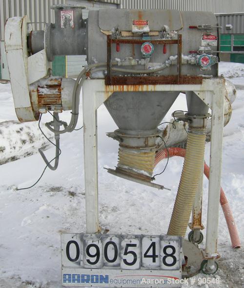 Used Prater Industries Rota-Sieve Centrifugal Sifter, Model 91BSS, 304 stainless steel. Approximate 3" diameter x 40" long feed screw. Driven by a 3 hp motor. 6" top feed, 10" bottom outlet. Mounted ...