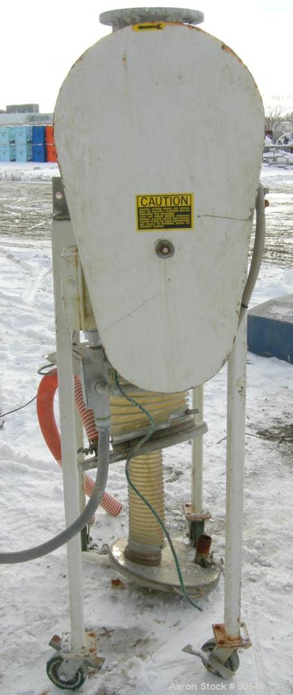 Used Prater Industries Rota-Sieve Centrifugal Sifter, Model 91BSS, 304 stainless steel. Approximate 3" diameter x 40" long feed screw. Driven by a 3 hp motor. 6" top feed, 10" bottom outlet. Mounted ...