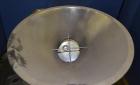 Used Stainless Steel Glatt Quick Sieve, Model TR160-02