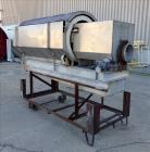Used Hycor Rotoshear, Model HRS3672-24X.080, 304 Stainless Steel.