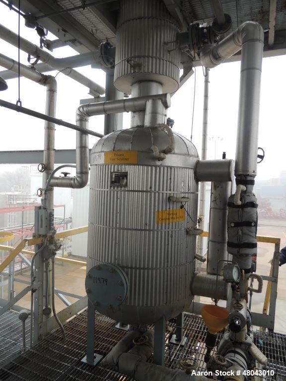 Used Process Manufacturing Scrubber includes 1)