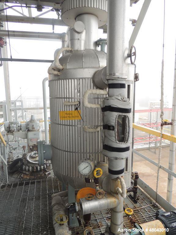 Used Process Manufacturing Scrubber includes 1)