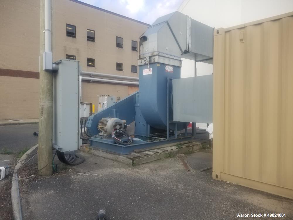 Used Dual Carbitrol Activated Charcoal Air Scrubbing Unit