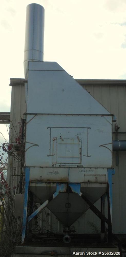 Used AAF Type W RotoClone Wet Centrifugal Collector/Scrubber, size 8, arrangement D, stainless steel. Capacity 1750 cfm at 2’’ W.G. at 2750 rpm. Mounted on carbon steel legs.
