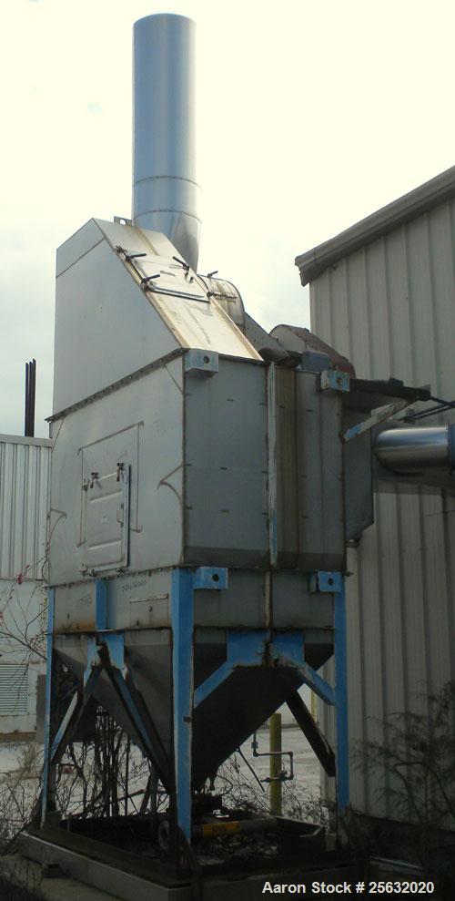 Used AAF Type W RotoClone Wet Centrifugal Collector/Scrubber, size 8, arrangement D, stainless steel. Capacity 1750 cfm at 2’’ W.G. at 2750 rpm. Mounted on carbon steel legs.