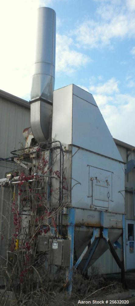 Used AAF Type W RotoClone Wet Centrifugal Collector/Scrubber, size 8, arrangement D, stainless steel. Capacity 1750 cfm at 2’’ W.G. at 2750 rpm. Mounted on carbon steel legs.